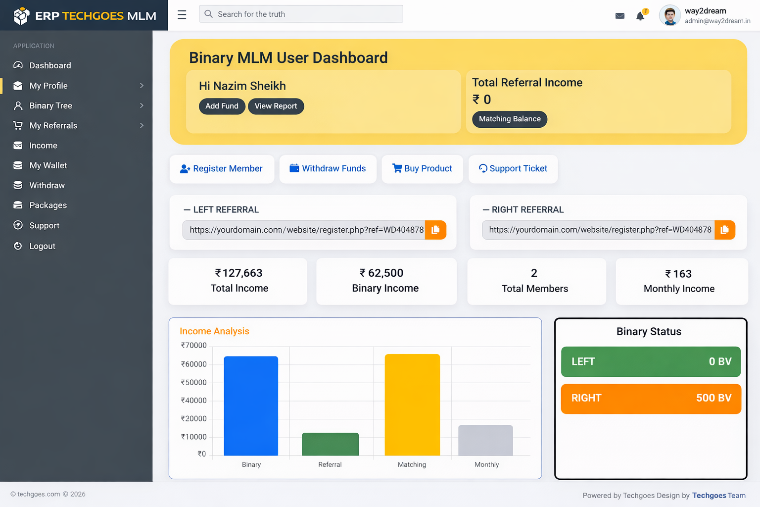 MLM Software